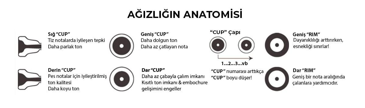 Jupiter Nefesli Enstrüman ve Aksesuar