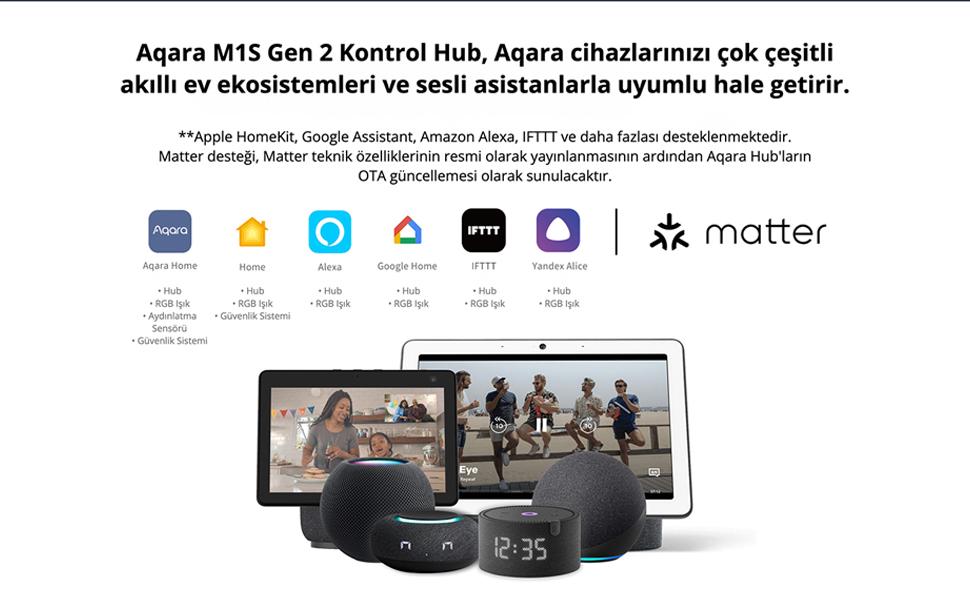 Aqara M1S Gen2