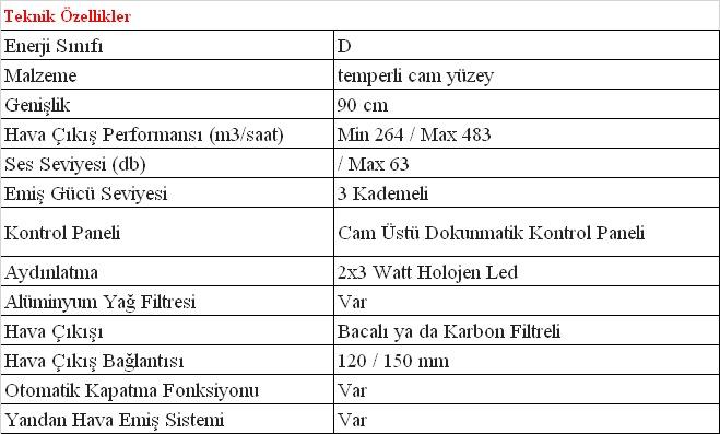 Silverlile,Silverline Ankastre,AnkastreAl,Ucuz ankastre,ankastre set,ankastre fırın,Silverline Servis,yetkili servis,YEtkili-servis,silverline-servis,servis,Gri ankastre,ucuz fırın,Ucuz davlumbaz,ankastreal