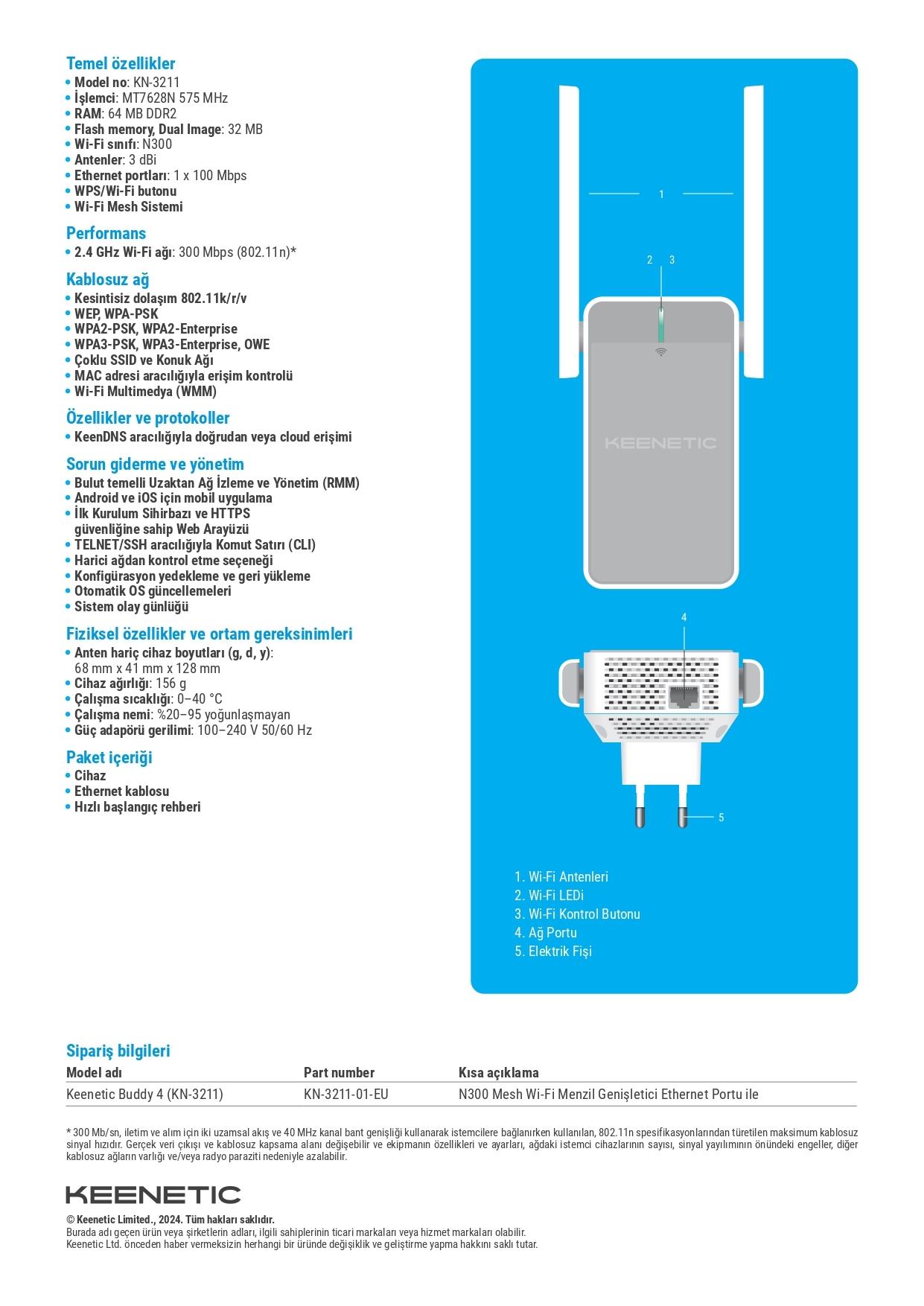 KN-3211-Buddy4-Datasheet-TR_page-0002