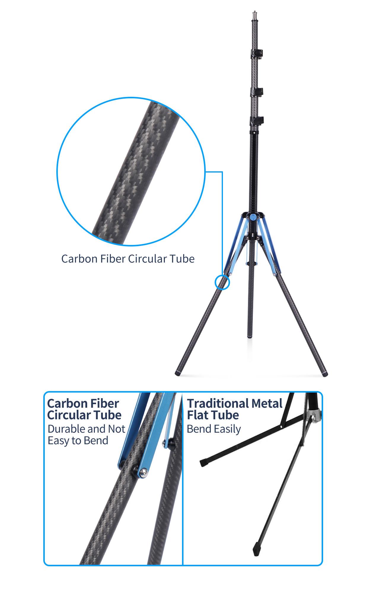 Karbon fiber dairesel borular