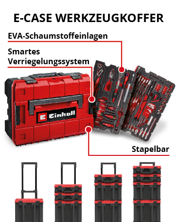 Einhell e-kılıf