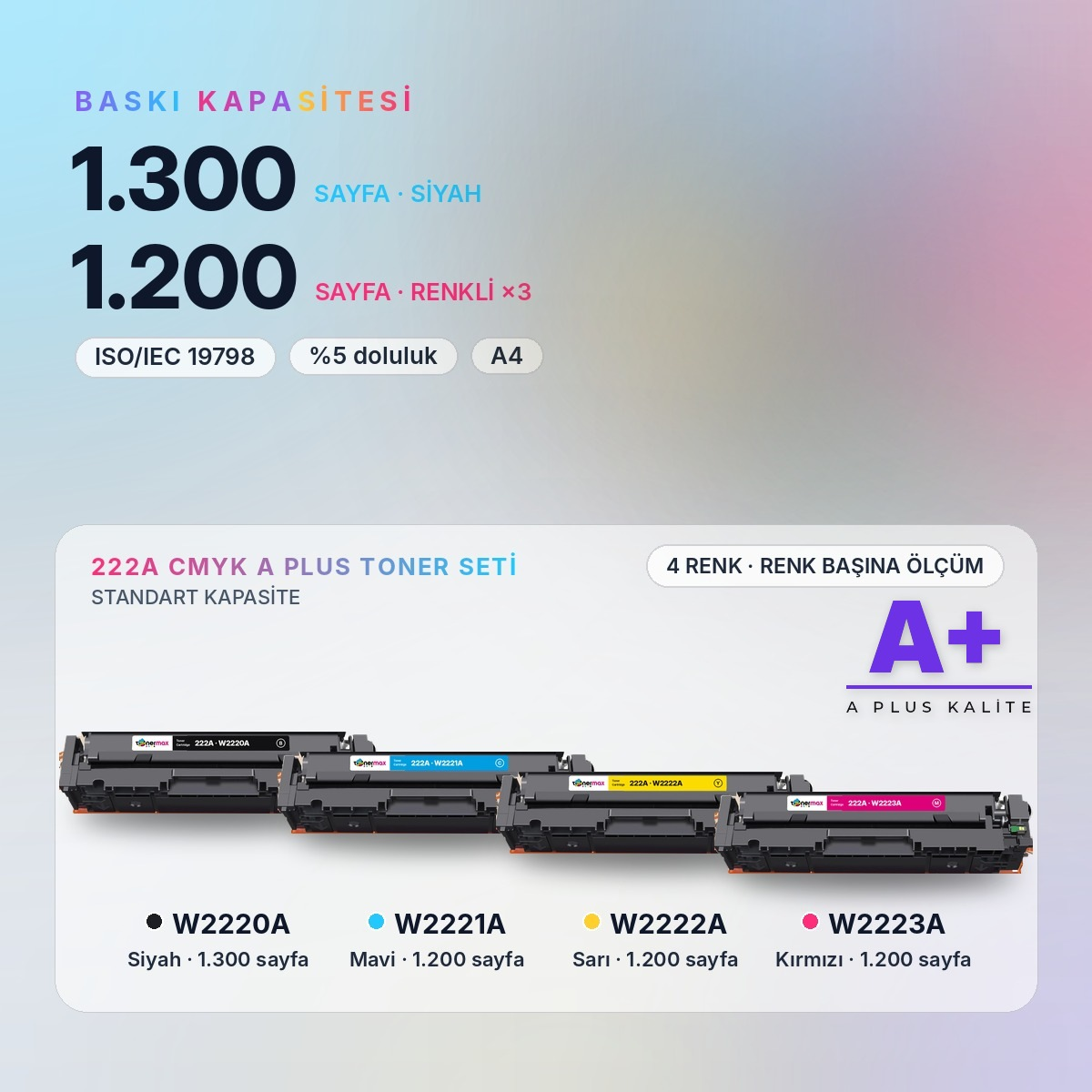 222A CMYK Muadil Toner Seti baskı kapasitesi