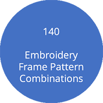140 Nakış Çerçeve Desen Kombinasyonları