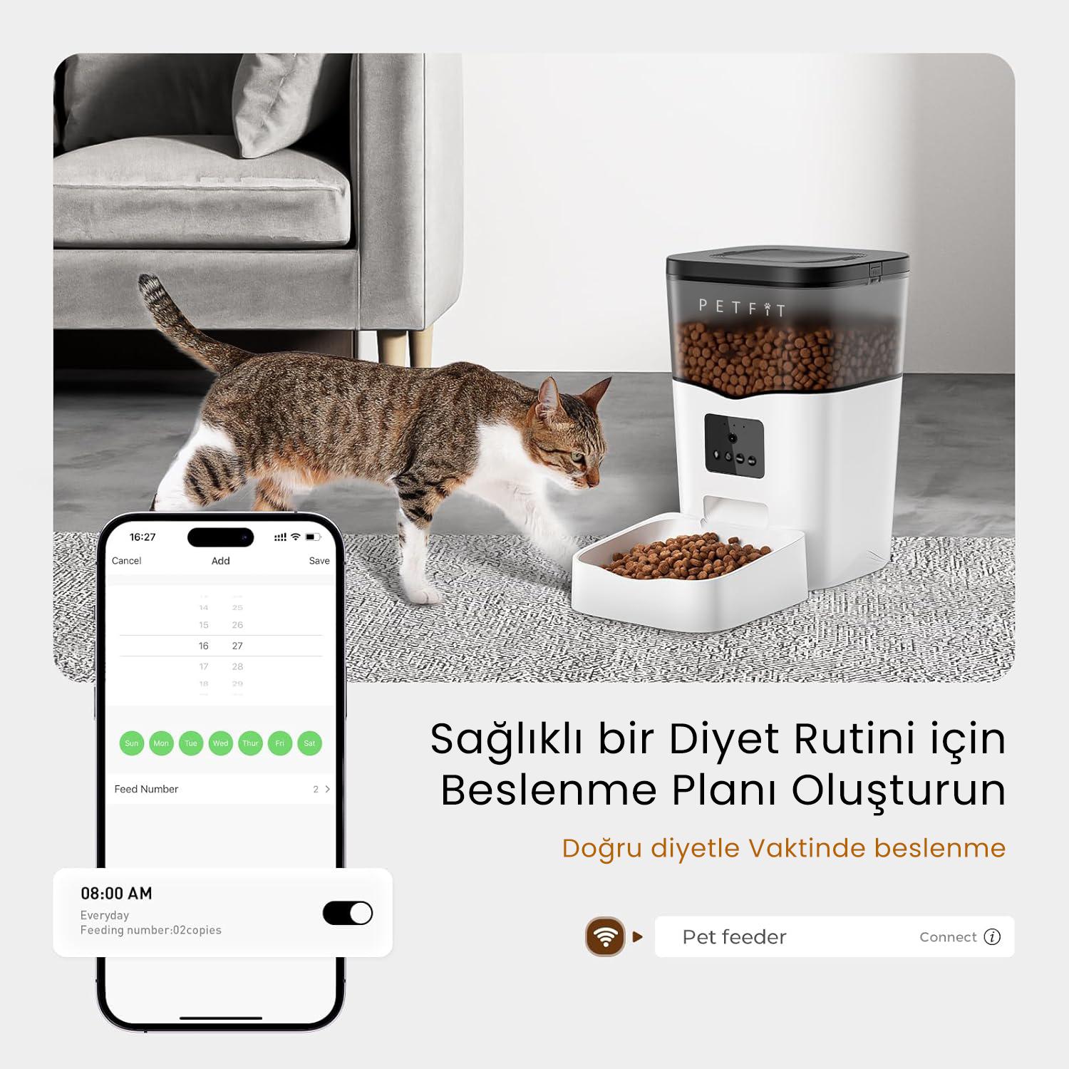 PETFİT