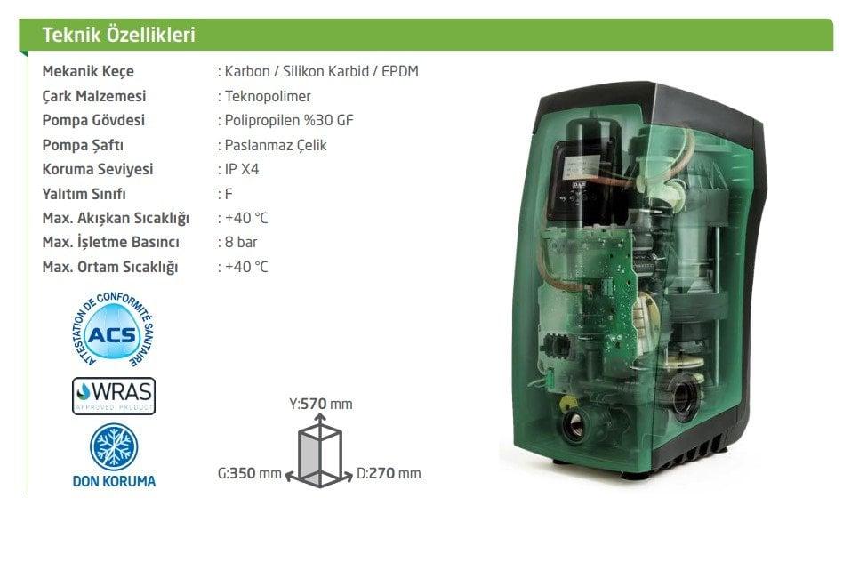 Dab Easy Box Villa Hidroforu