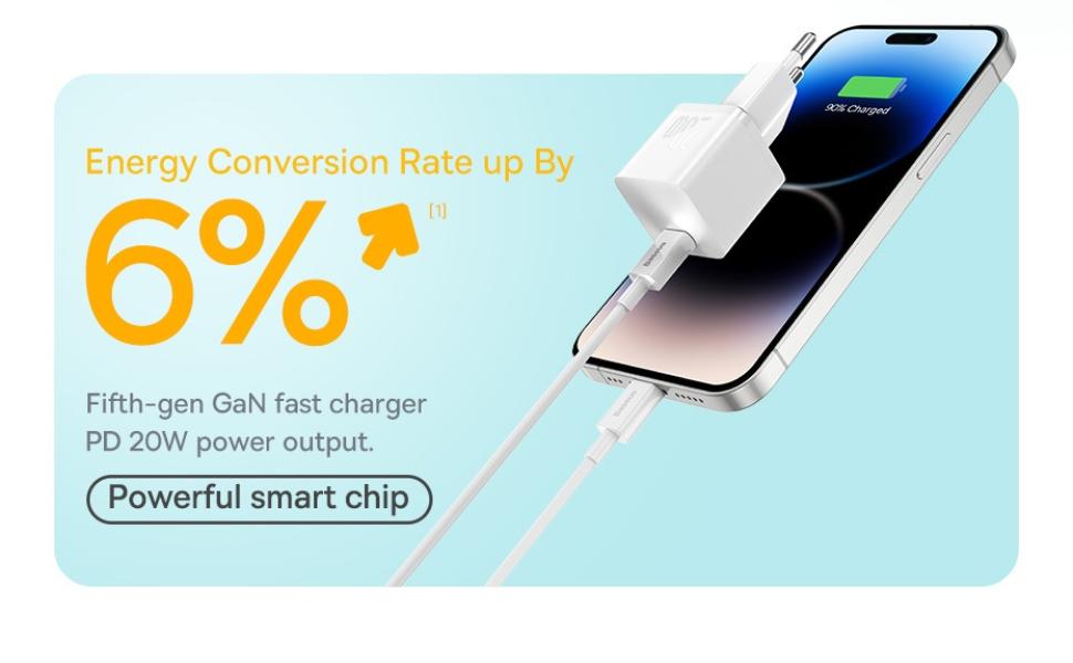 Baseus USB + USB-C Cep Telefonları ve Dizüstü Bilgisayarlar için Duvar Şarj Cihazı (Mor, 20W GaN 1C)