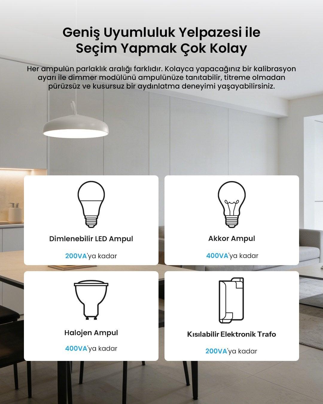 SONOFF Zigbee Dimmer Akıllı Röle | Mini-ZBDim