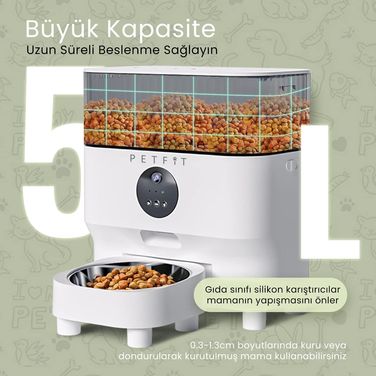 PETFİT