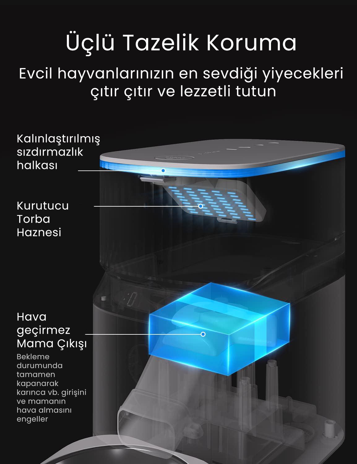 PETFİT