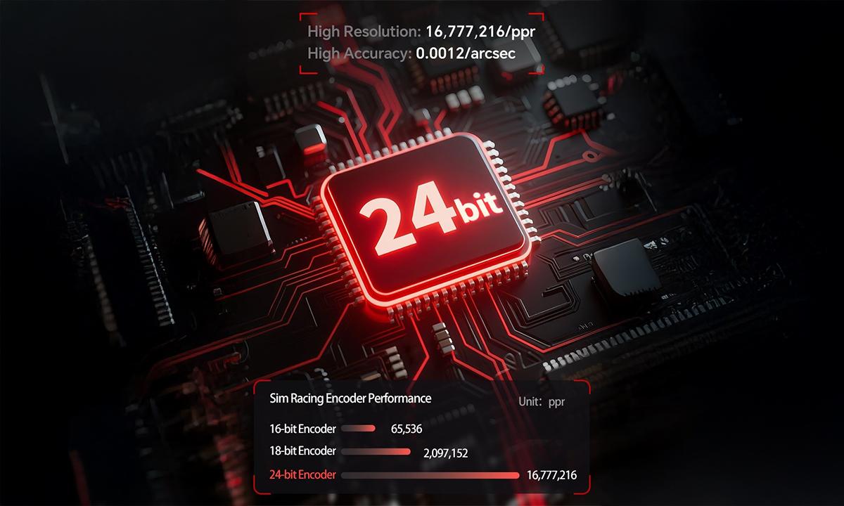 24 Bit Manyetik Kodlayıcı