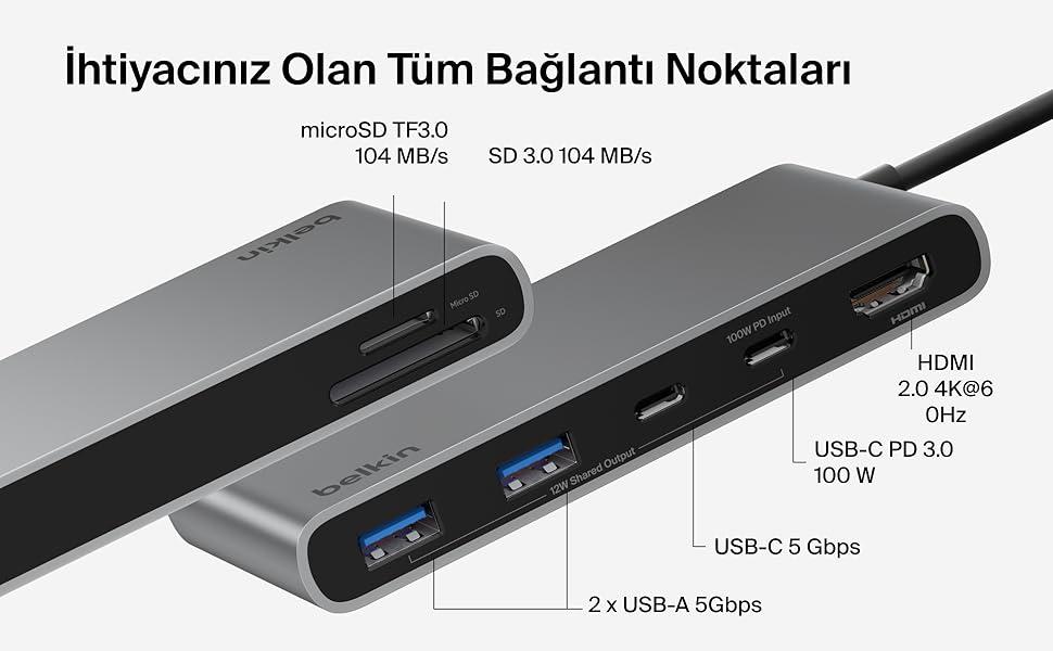 Cift USB-C baglanti noktali 7 baglanti noktali USB-C Hub