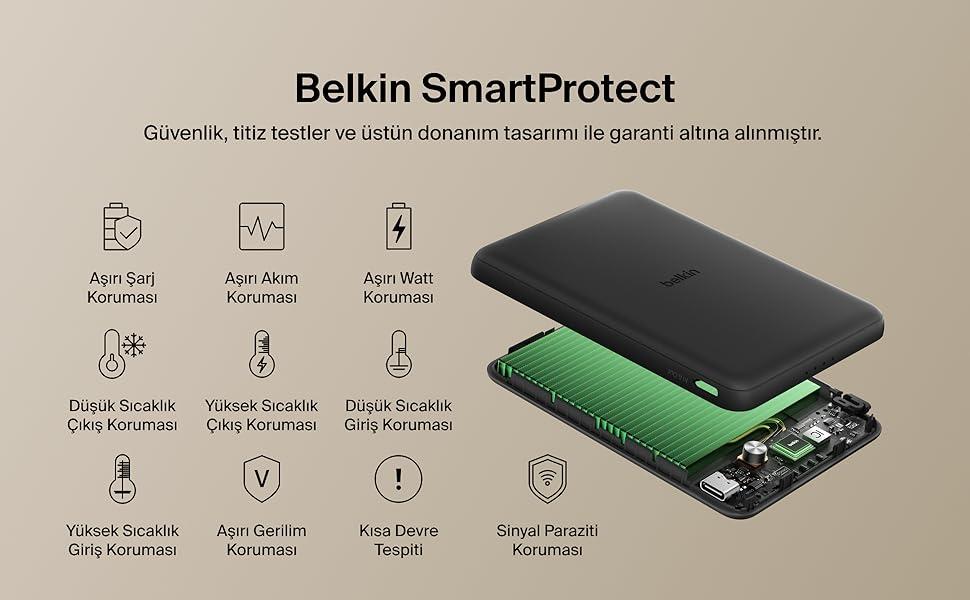 belkin powerbank