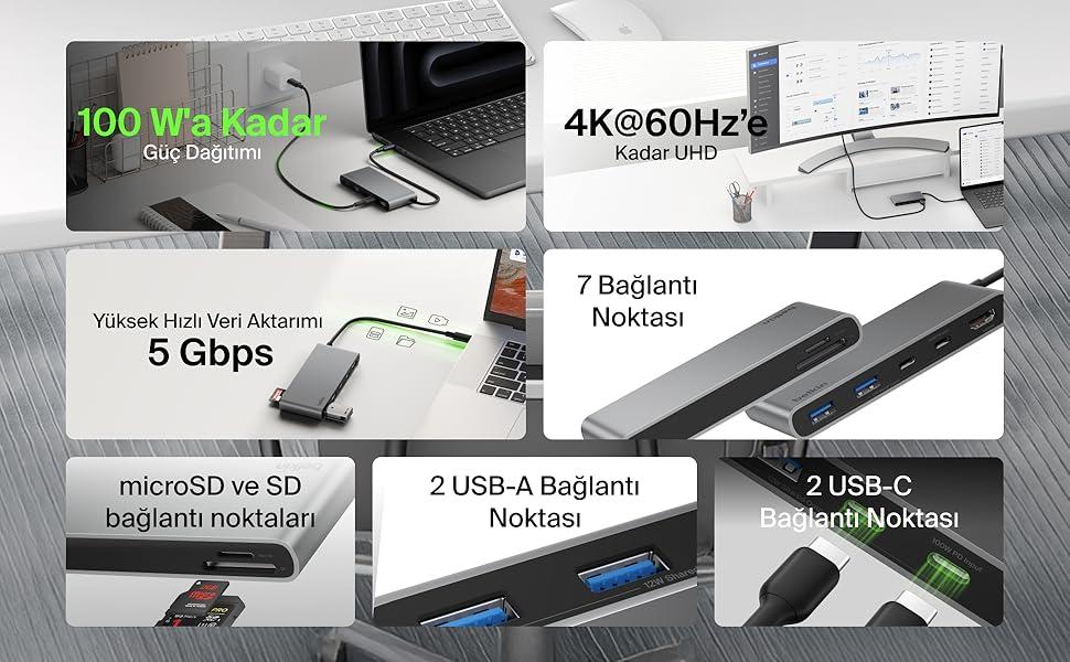 Cift USB-C baglanti noktali 7 baglanti noktali USB-C Hub
