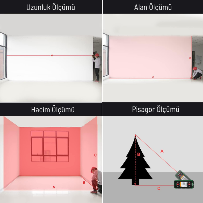 lazerli mesafe ölçümü