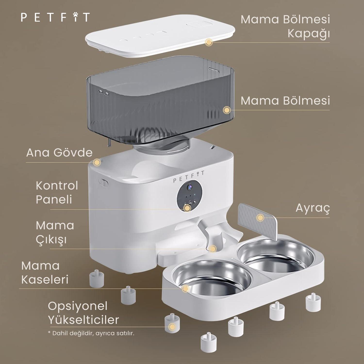 PETFİT