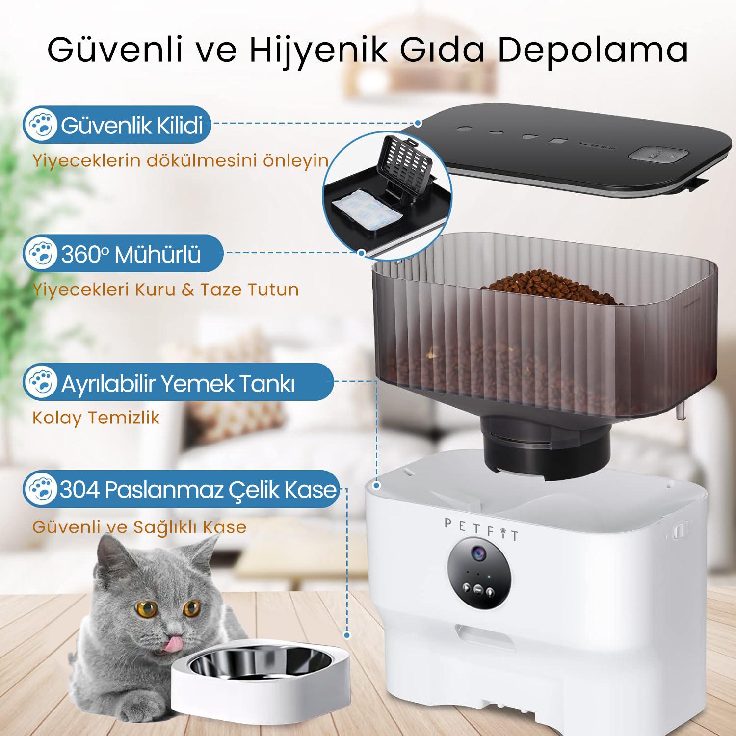 PETFİT