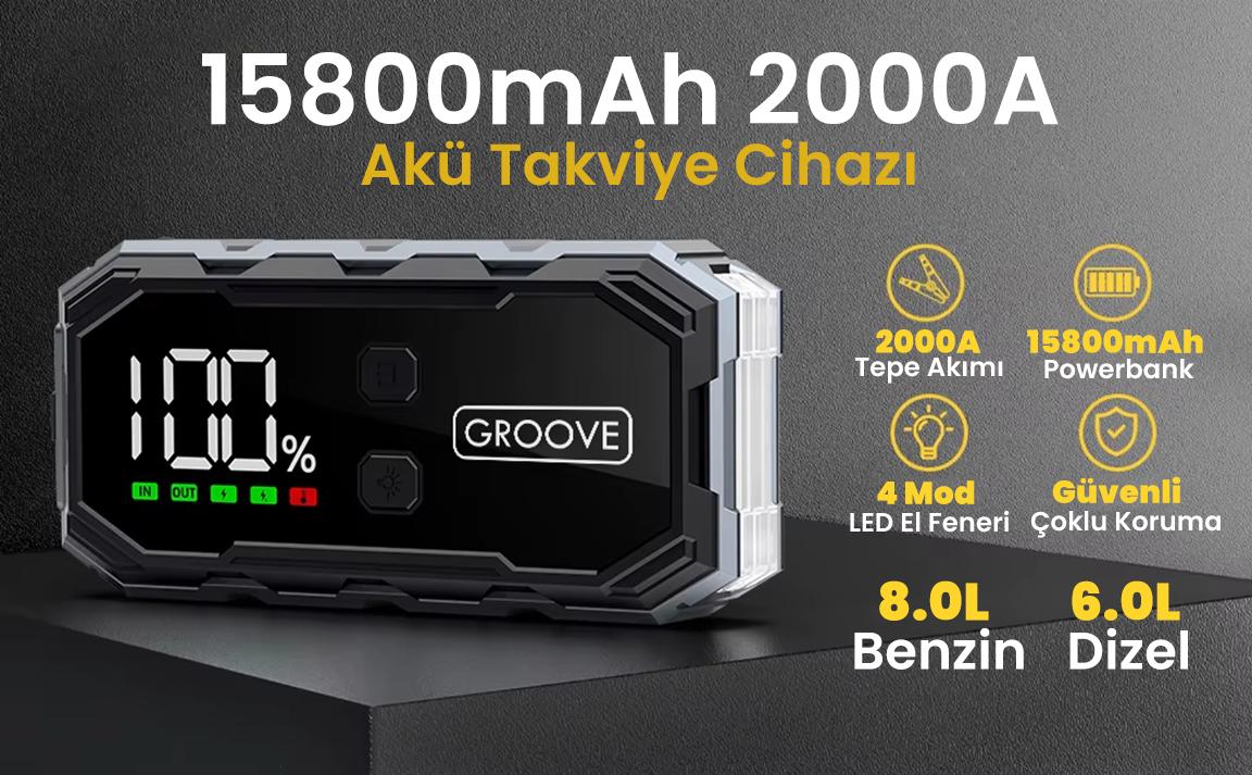 Groove