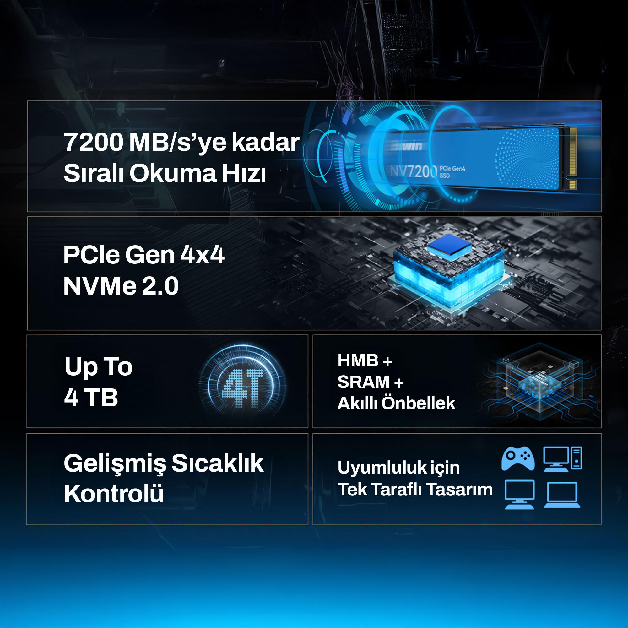 75TT16NUL2R8-8G