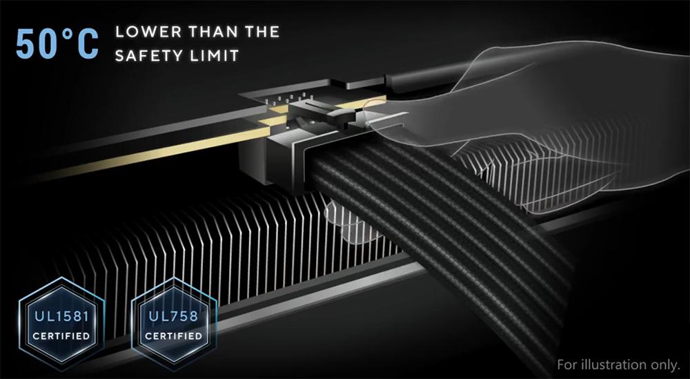 ASUS Prime 750W Bronze