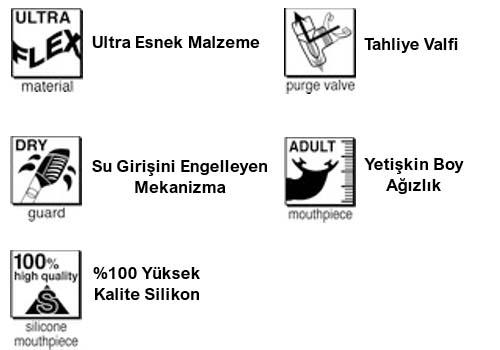 ALPHA_ULTRA_DRY_SNORKEL.jpg (41 KB)