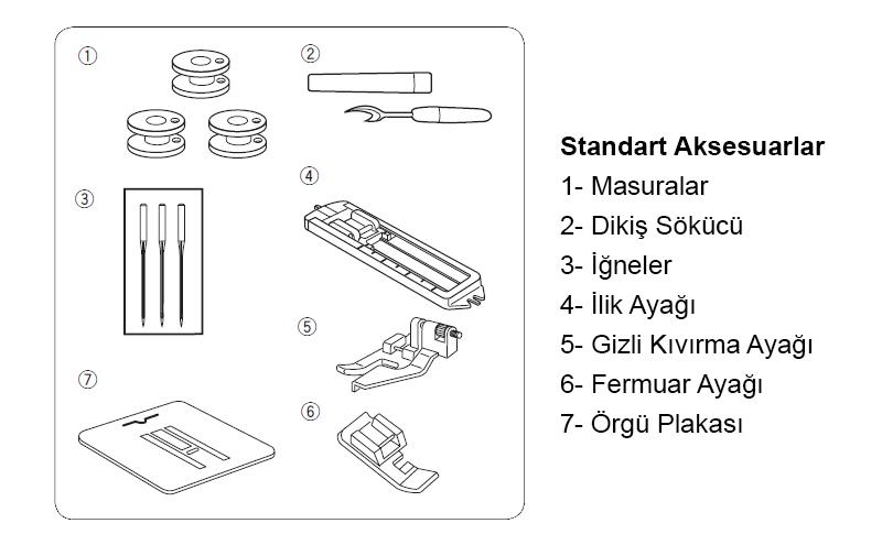 janome-aksesuar.jpg (89 KB)