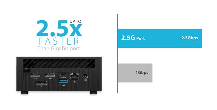 ASUS ExpertCenter PN64 ASUS ExpertCenter PN64