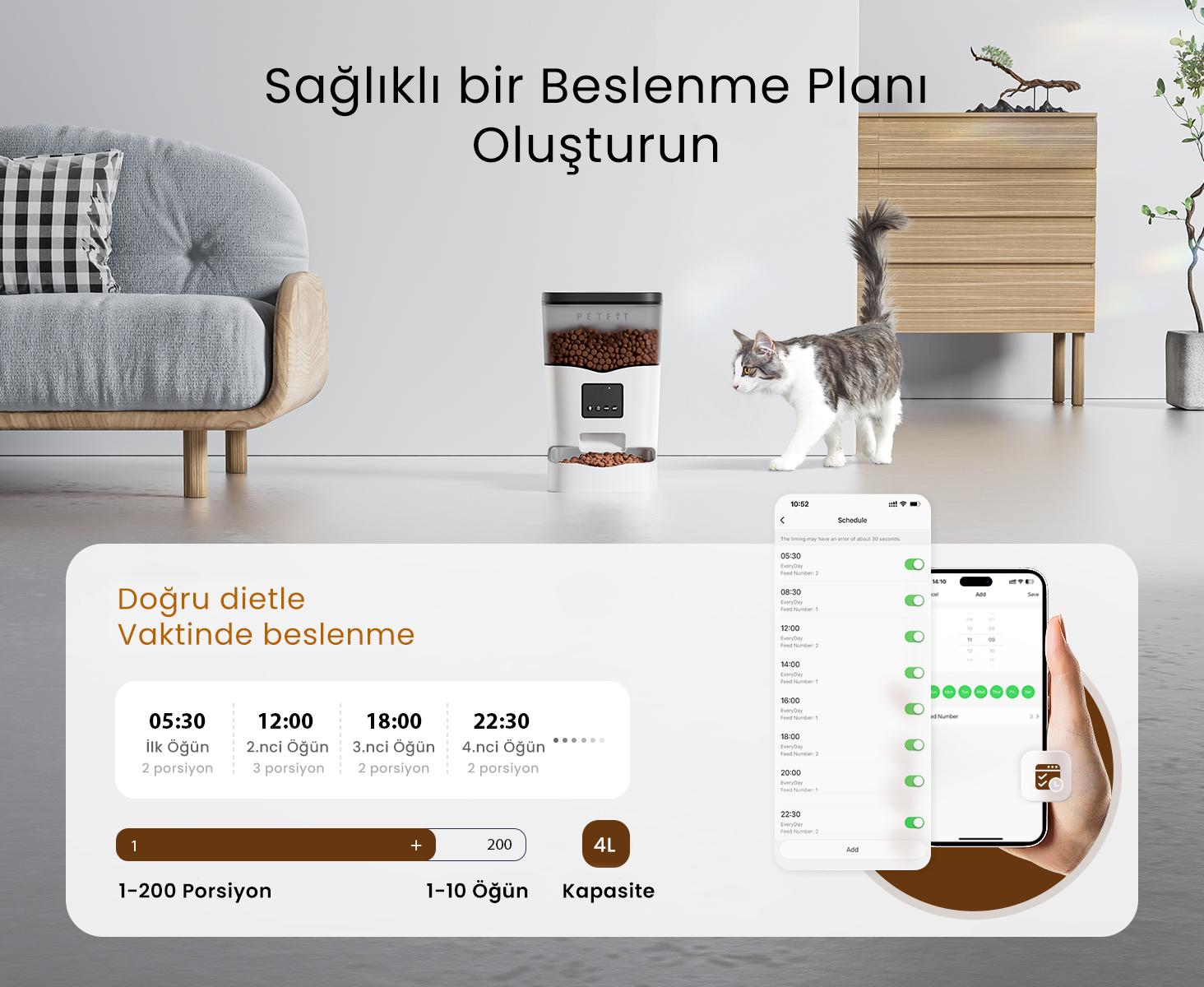PETFİT