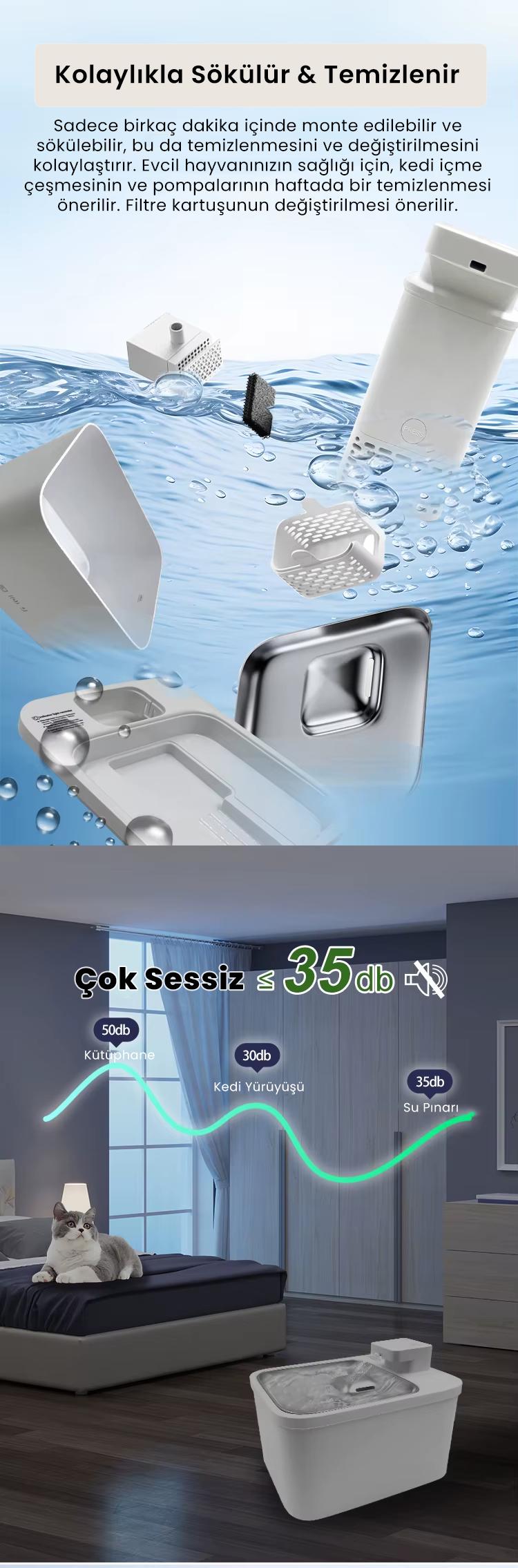 PETFİT