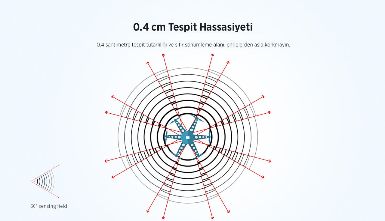 RADIOLINK Yetkili Satıcı