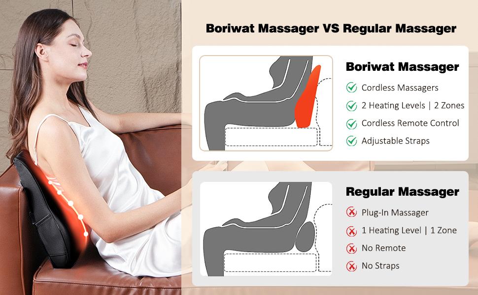 Isıtmalı Sırt Masaj Aleti, Boyun ve Sırt Masaj Yastığı için Masaj Aletleri