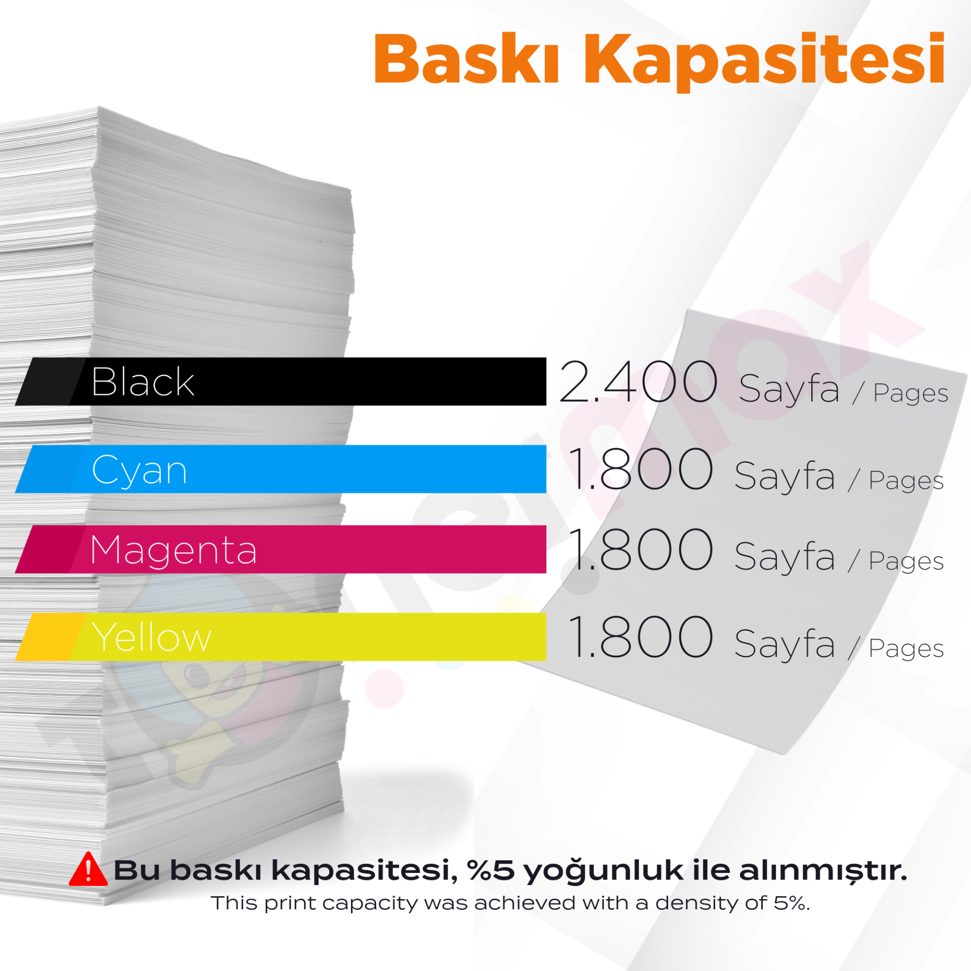 Hp 131A - CF210A Muadil Toner Takım / Pro 200 M276 / M251