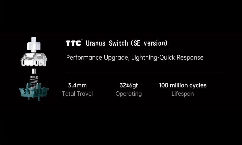 Uranus SE Manyetik Switch