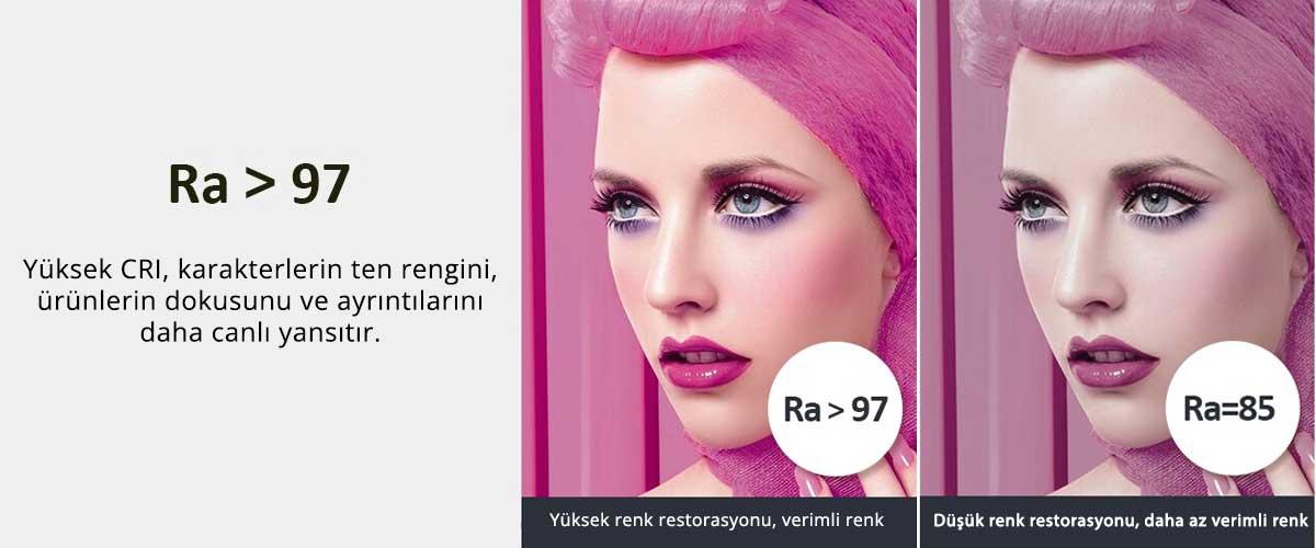 GDX HD-120II C BiColor Video LED Işığı GDX HD-120II C BiColor Video LED Işığı