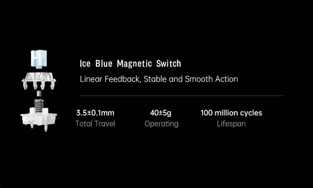 Ice Blue Manyetik Switch