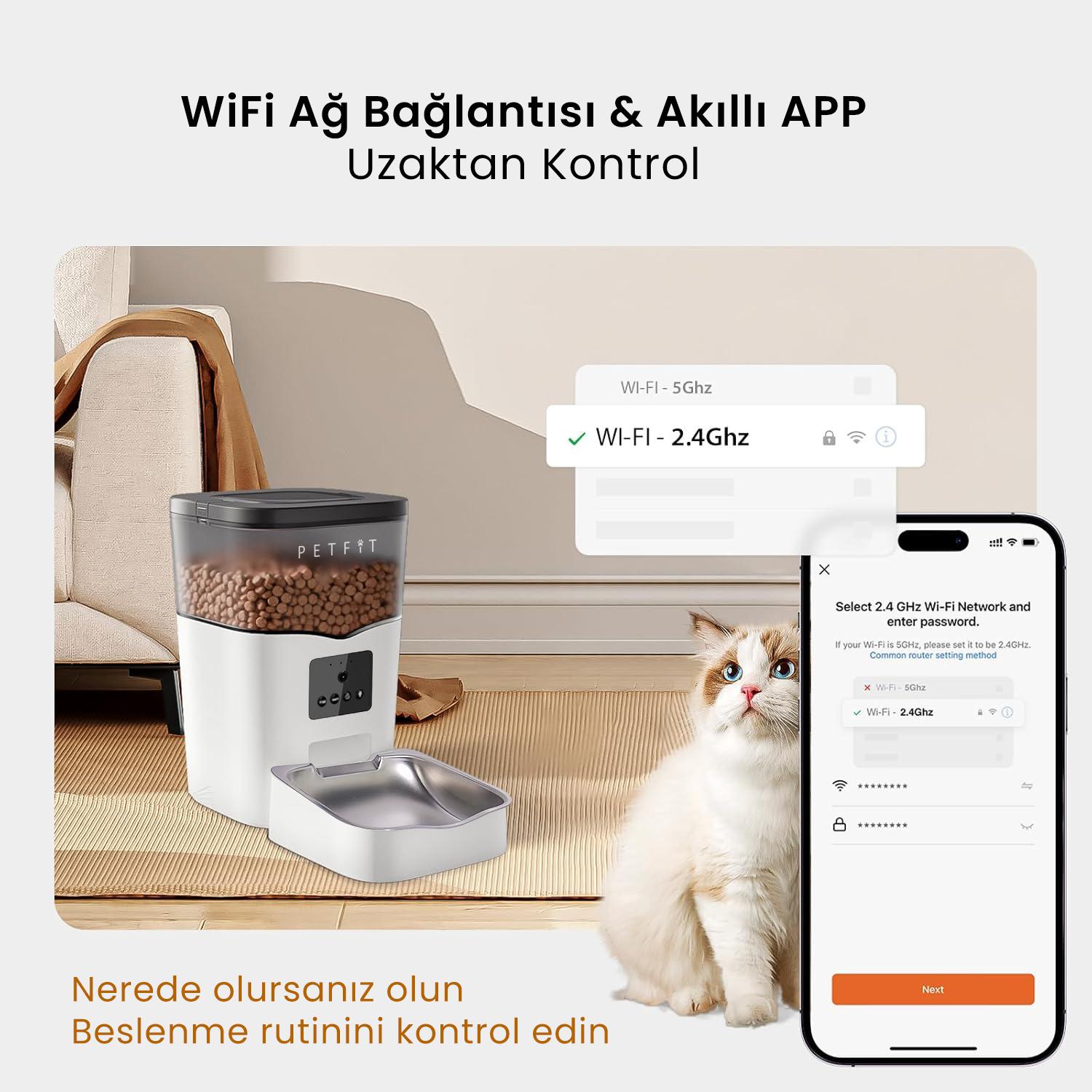PETFİT