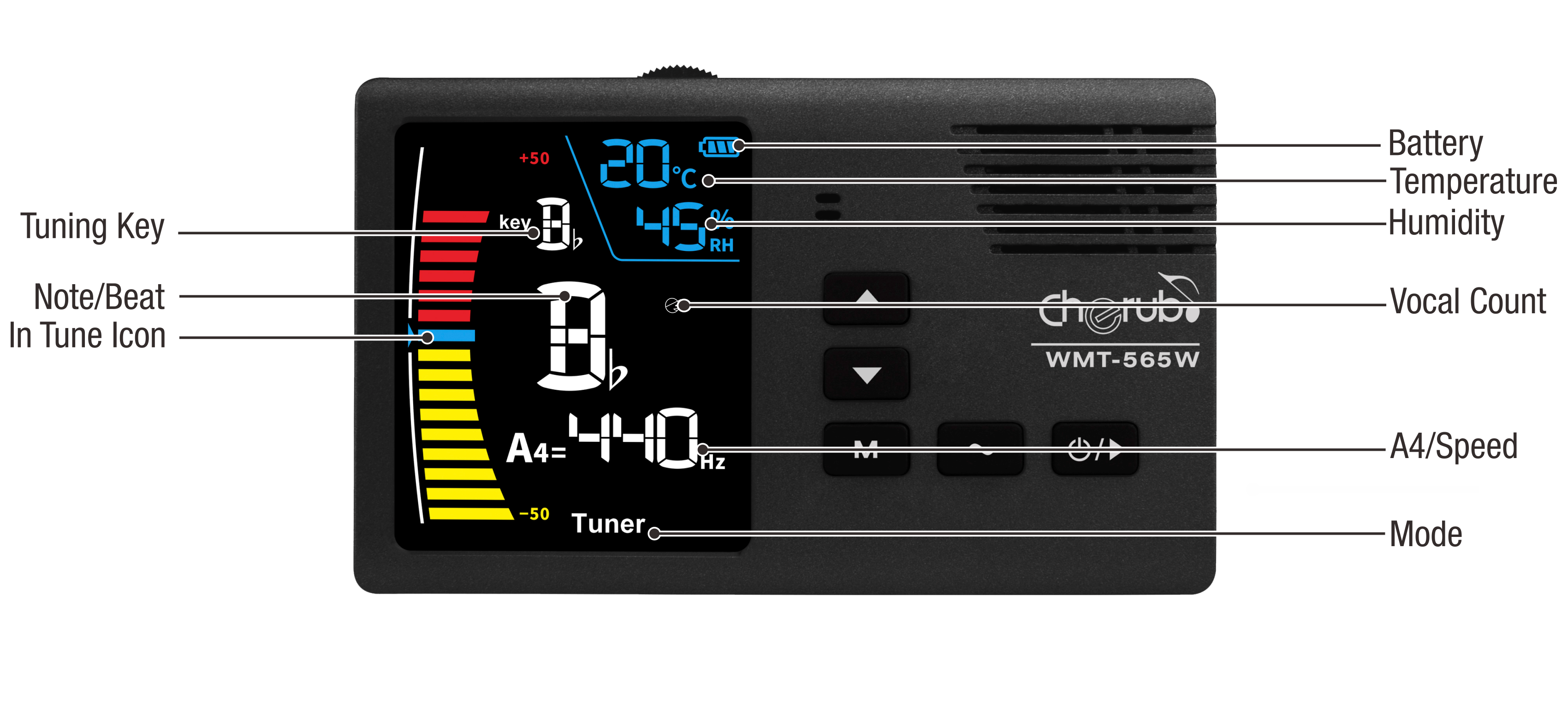 Cherub WMT-565C Rechargeable 5-In-1 Metro/Tuner, 55% OFF