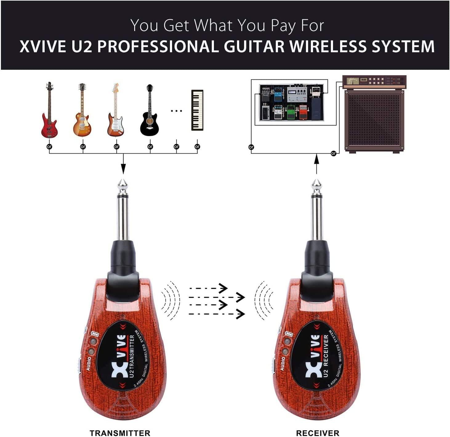 xvive U2 şarjlı gitar telsiz sistemi senkop.com.tr