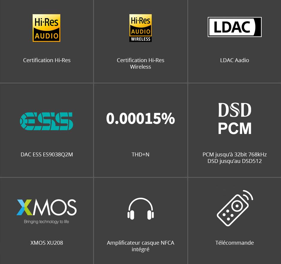 Topping DX3pro+ DAC ES9038Q2M Amplificateur Casque NFCA Bluetooth 5.0 aptX HD LDAC XMOS XU208 32bit 768kHz DSD512