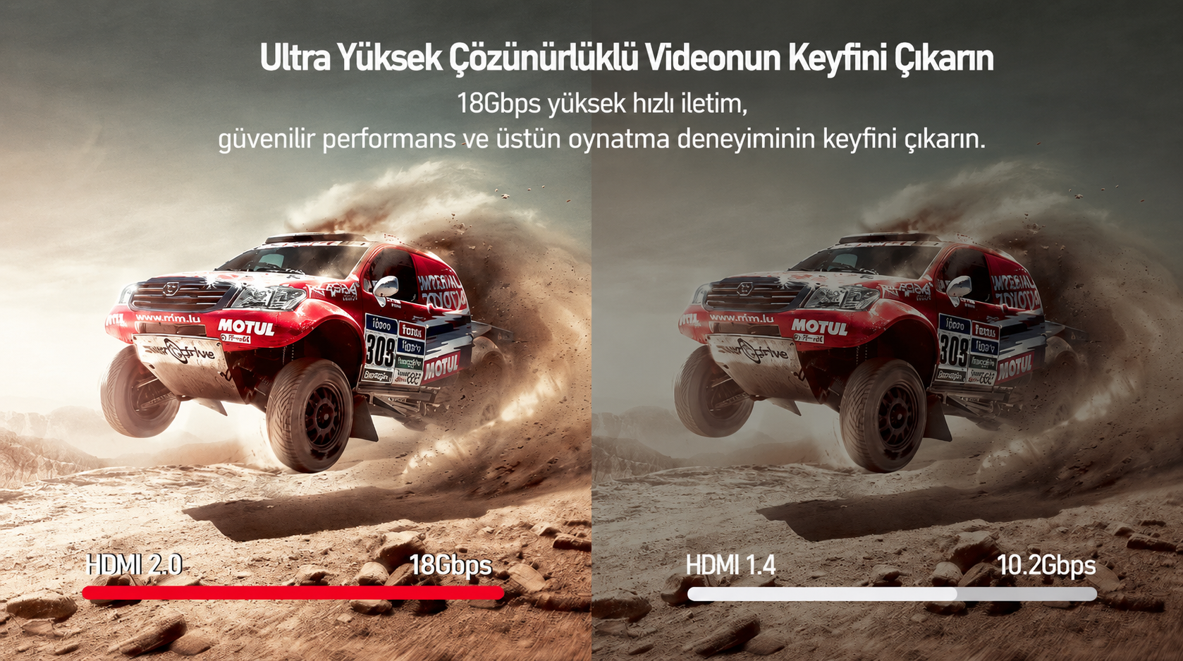 Unitek HDMI Kablo v2.0 4K&60Hz 20Mt C11079BK-20M