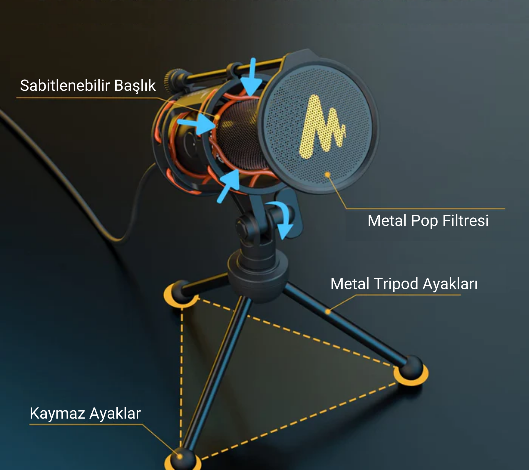 prapazar.com pazaryeri İdefix entegrasyonu