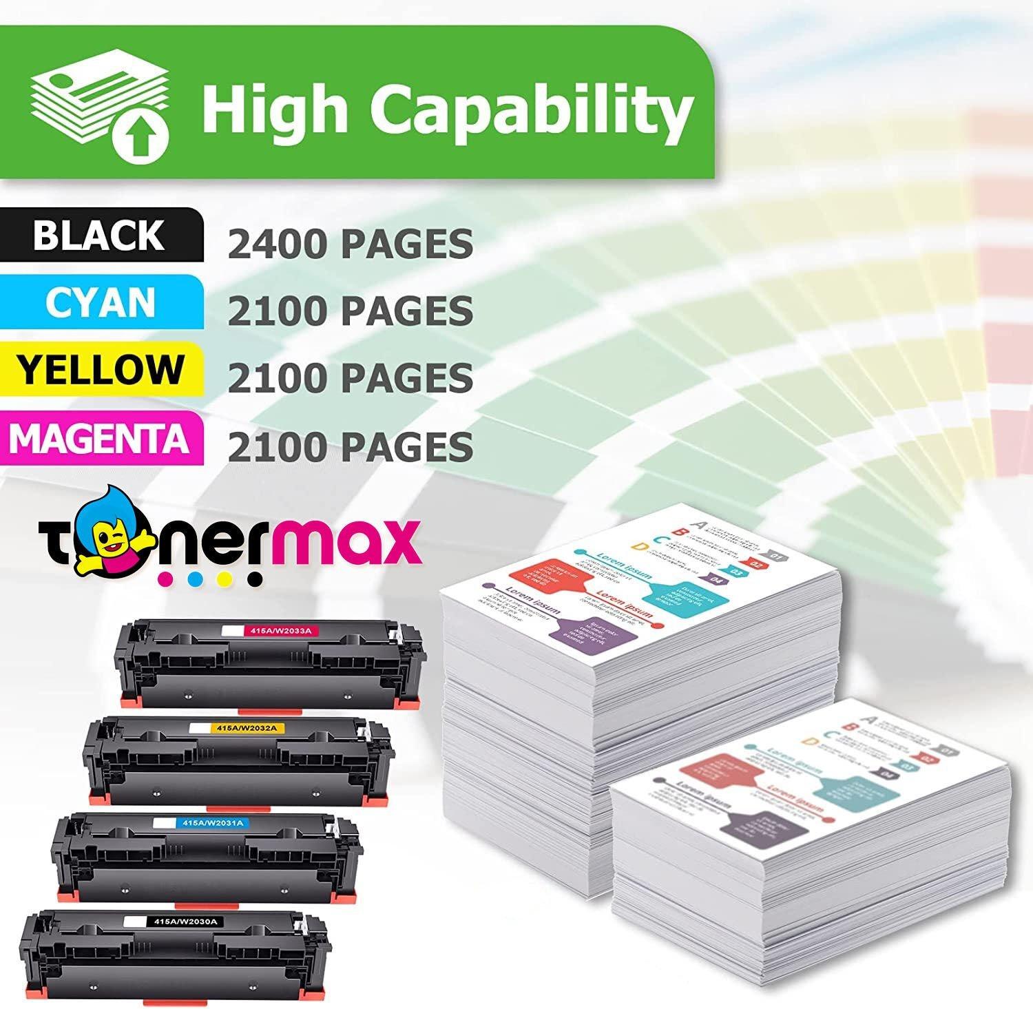 Hp 415A-Toner Baskı Adetleri