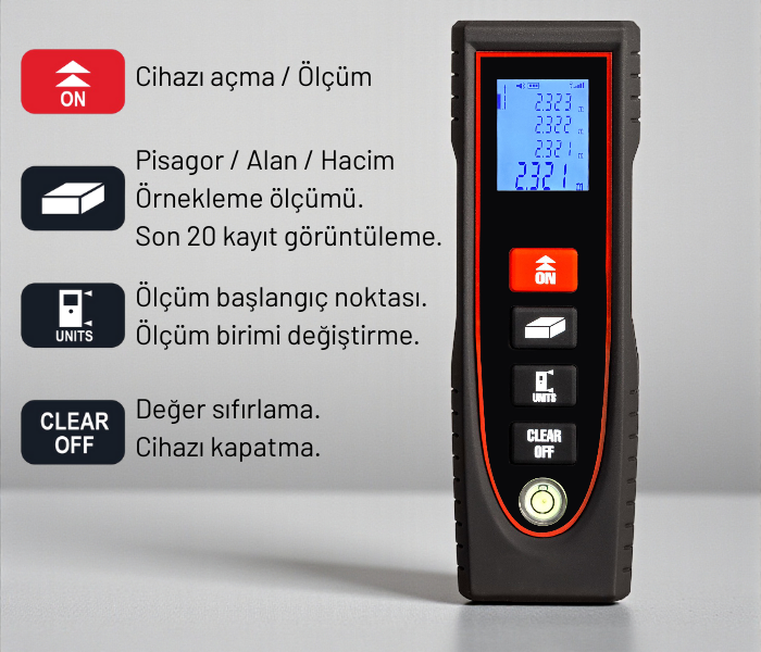 pisagor ölçer