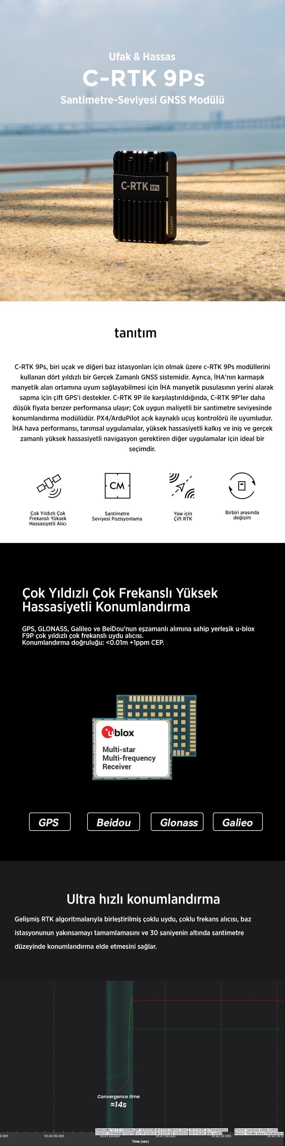CUAV PX4 Autopilot