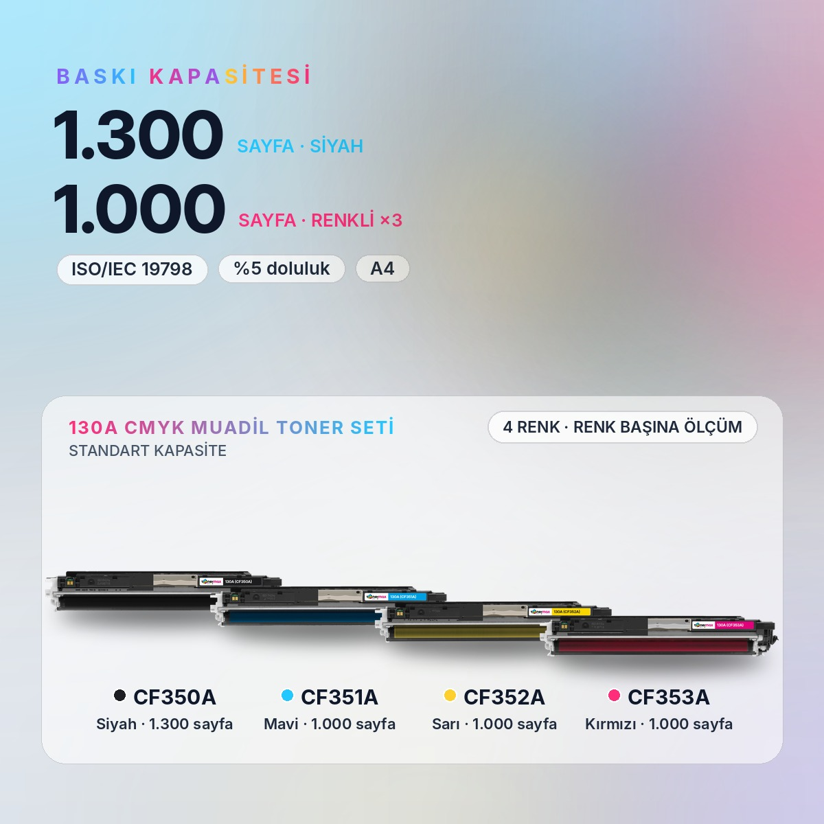 130A CMYK Muadil Toner Seti baskı kapasitesi