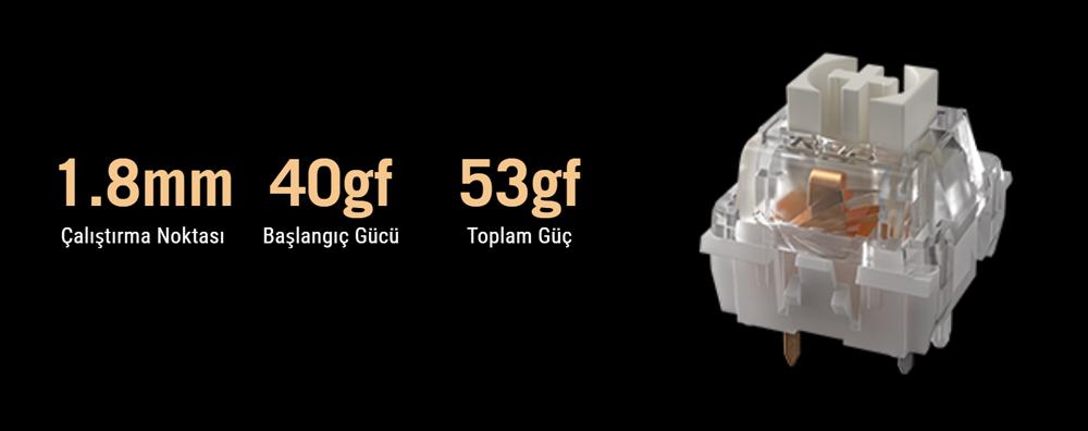 ROG Strix Scope II 96 Wireless ROG Strix Scope II 96 Wireless