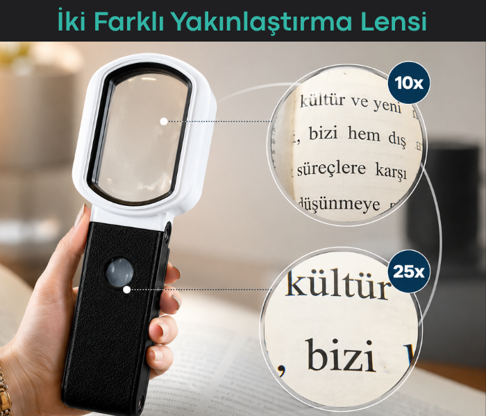 7018FX Katlanabilir ve El Tipi Işıklı Büyüteç