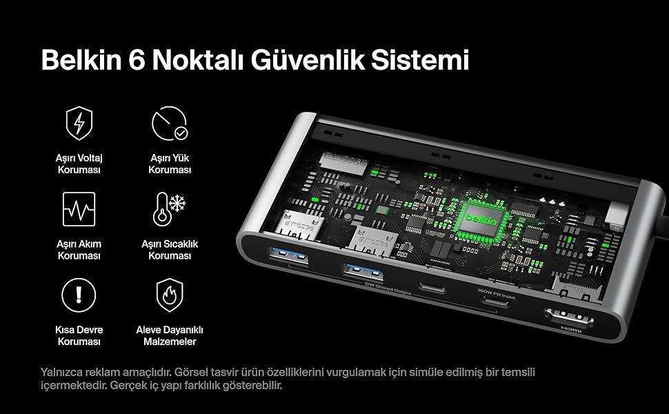 Cift USB-C baglanti noktali 7 baglanti noktali USB-C Hub