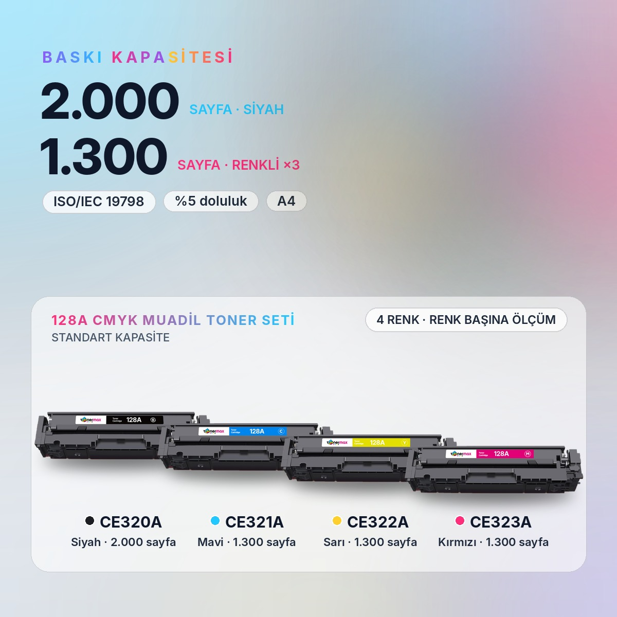 128A CMYK Muadil Toner Seti baskı kapasitesi