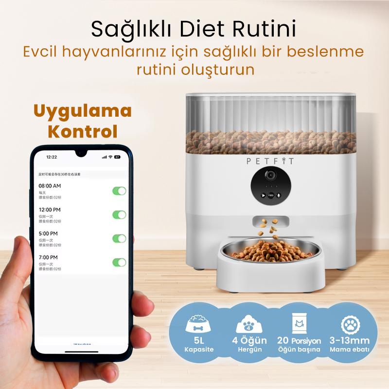 PETFİT